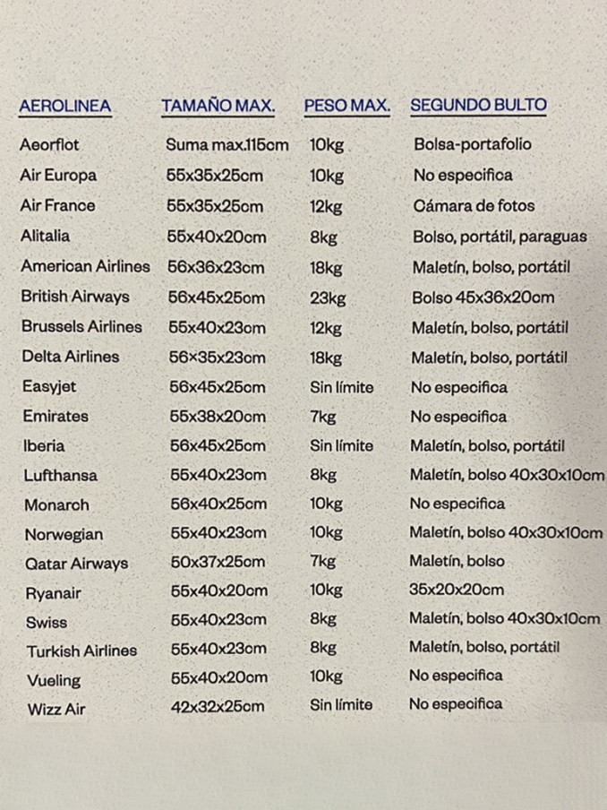 Cabin Bag Man Pepe Jeans London