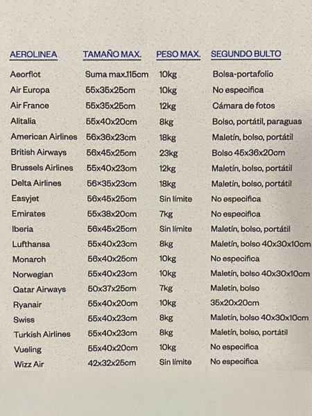 Mala de Viagem Mdia Mulher Pepe Jeans London