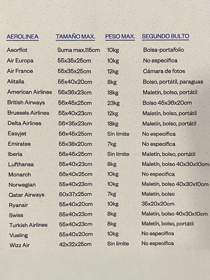 Bolsa de viaje mediana Mujer Pepe Jeans London