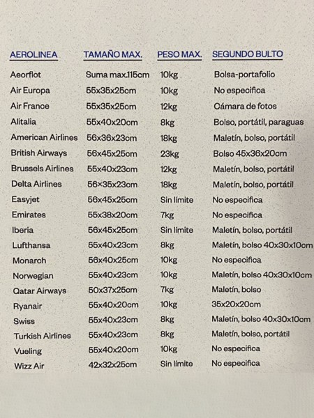 Cabin Bag Man Pepe Jeans London