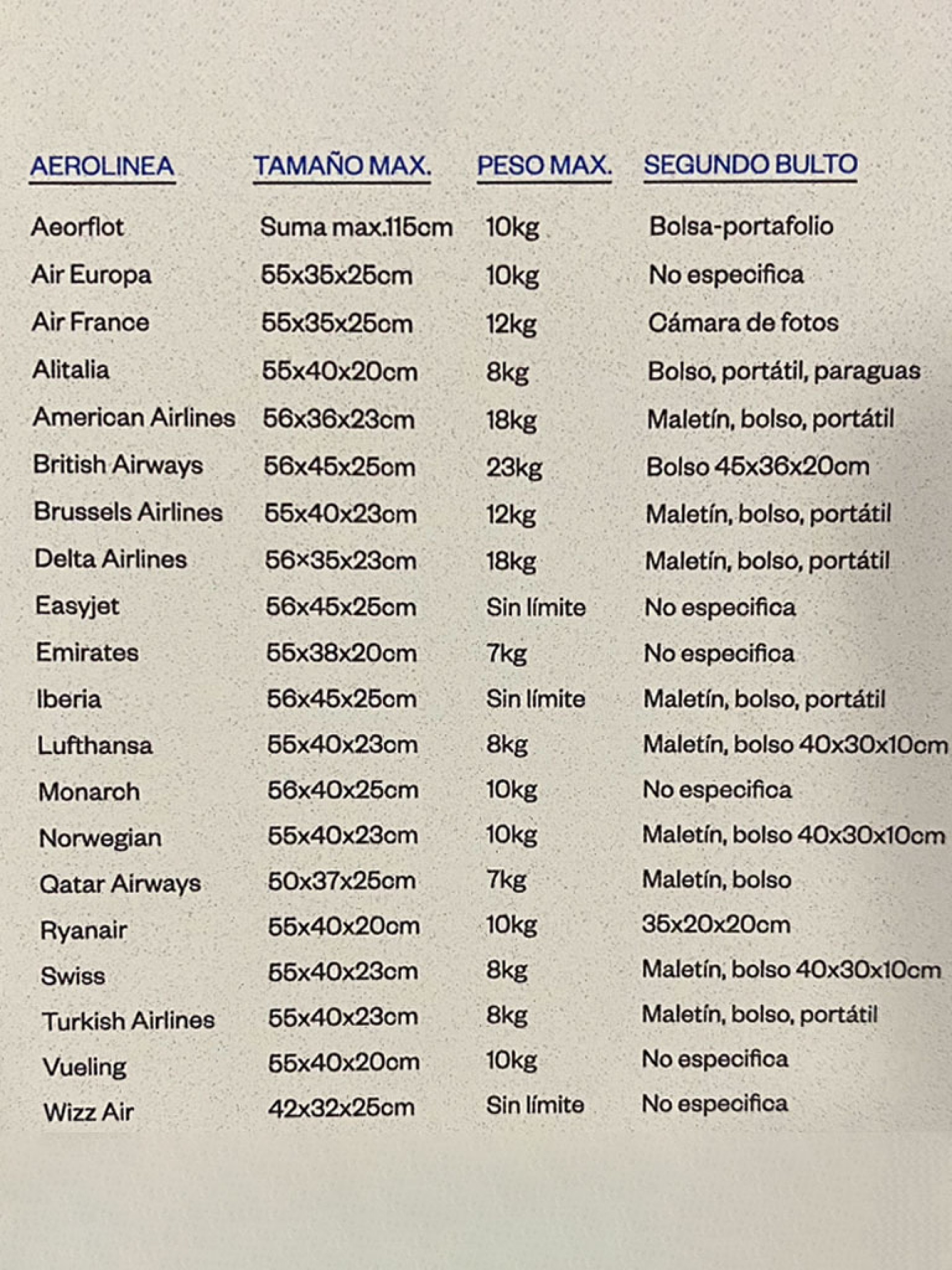 Medium Travelling Bag Woman Pepe Jeans London