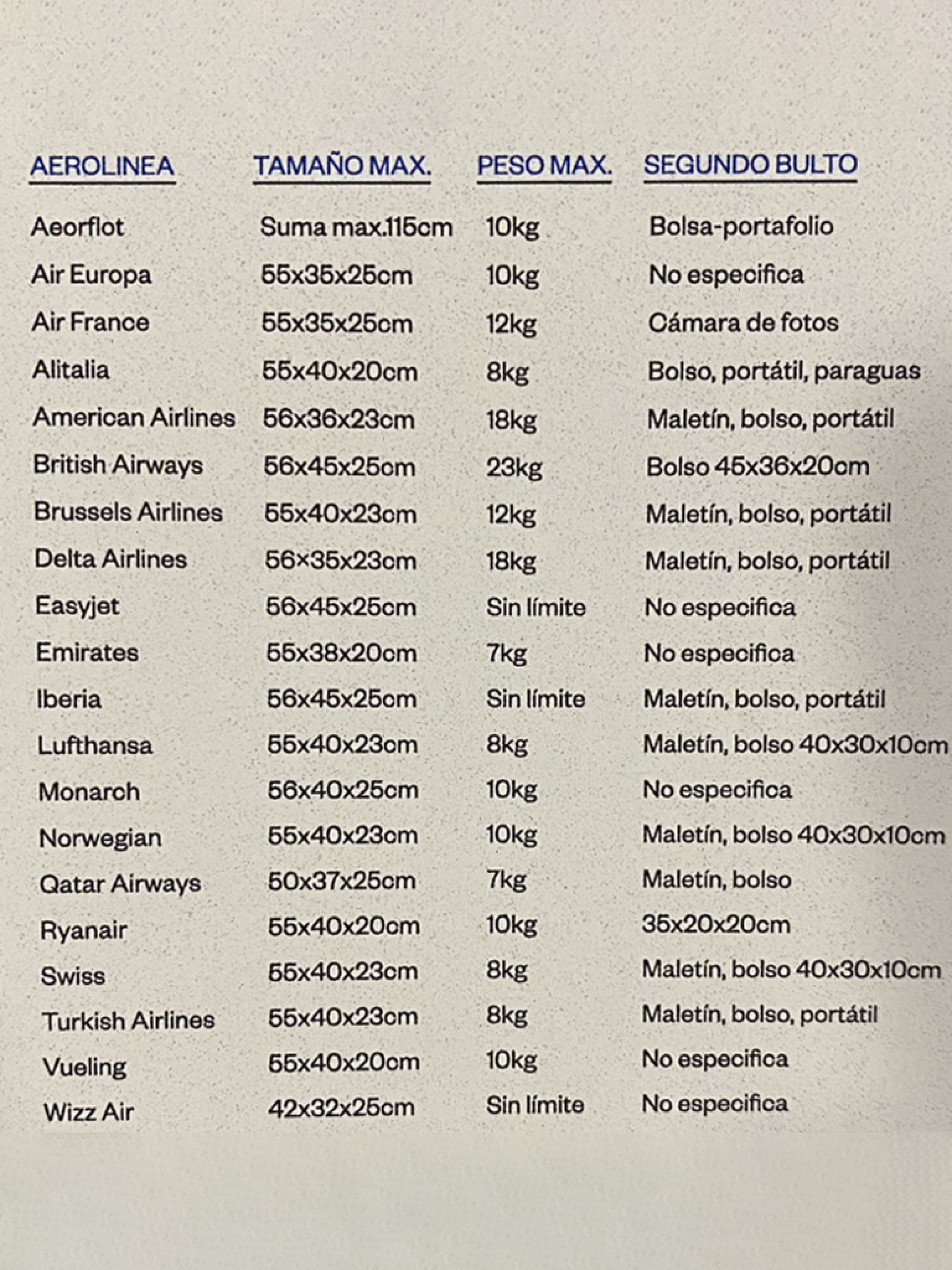 Cabin Bag Man Pepe Jeans London