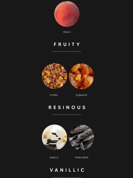 Perfume Man Black Antony Morato